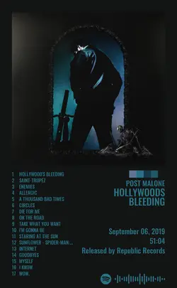 Post Malone - Hollywoods Bleeding.jpg